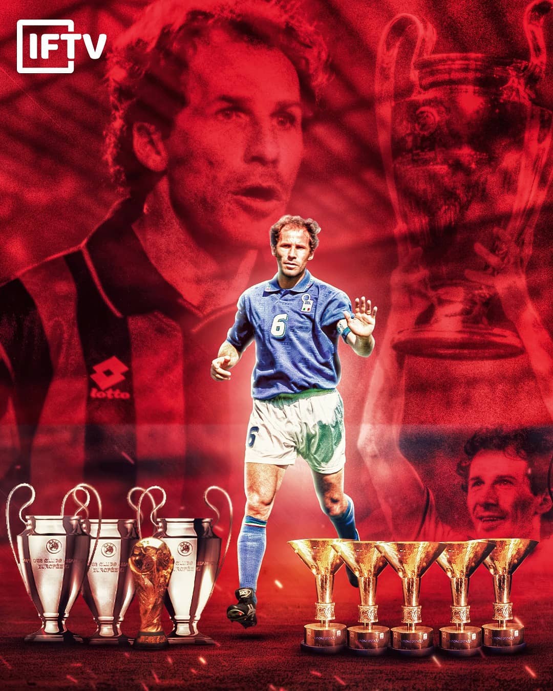 试与调整 试与调整